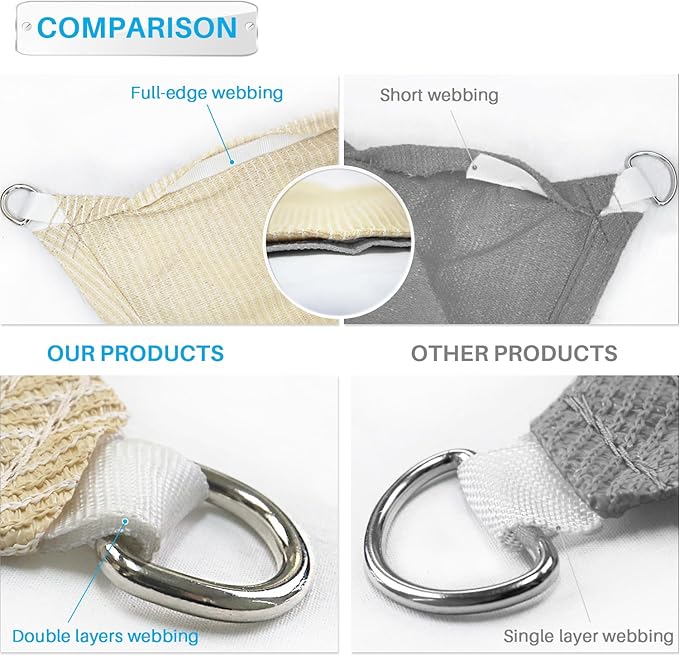 Patio Paradise 9' x 9' x 9' Sun Shade Sail Triangle Canopy Shade Cloth Fabric Sunlight Block Patio Pergola Cover HDPE Deck Awning for Outdoor Backyard Roof Shading, Gray White Strip