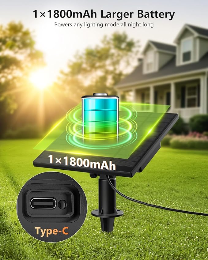 Brightown 76FT Solar String Lights Outdoor Waterproof with Remote, 23+1 LED Shatterproof Bulbs, Dimmable & Timable, 3 Light Modes - Commercial Grade Patio Lights for Garden Backyard Party Decor