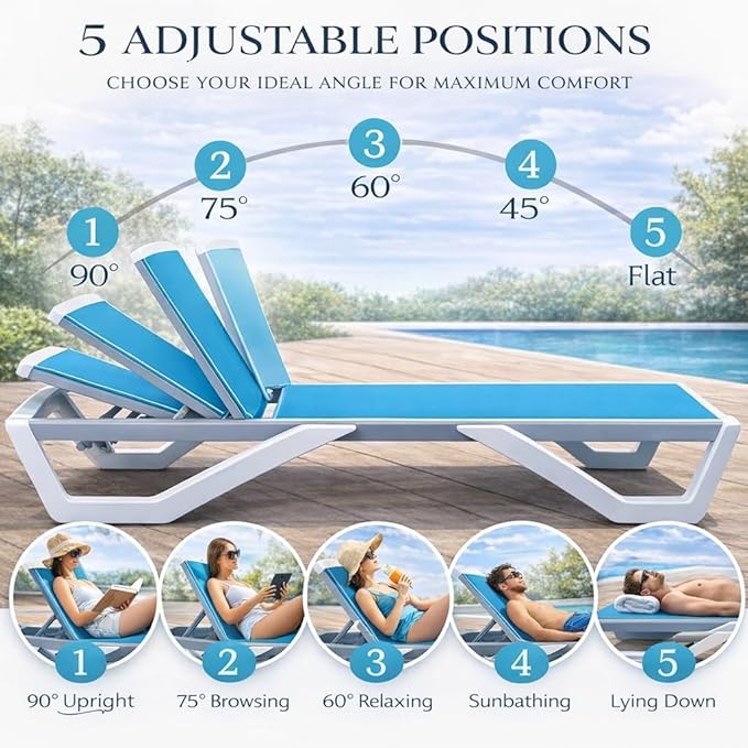 Kozyard Outdoor Chaise Lounge Chair, Full Flat Adjustable Patio Lounger with Aluminum Frame & Resin Legs, Textilene Fabric for Poolside, Backyard & Beach (Aqua/WhiteFrame, Chair Without Table)