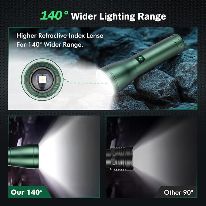 Rechargeable Flashlights High Lumens 990,000L, 3 Modes Super Bright 140° Wider Beam LED Tactical Handheld Flash Light with USB C, Zoomable Beam, IP76 Waterproof
