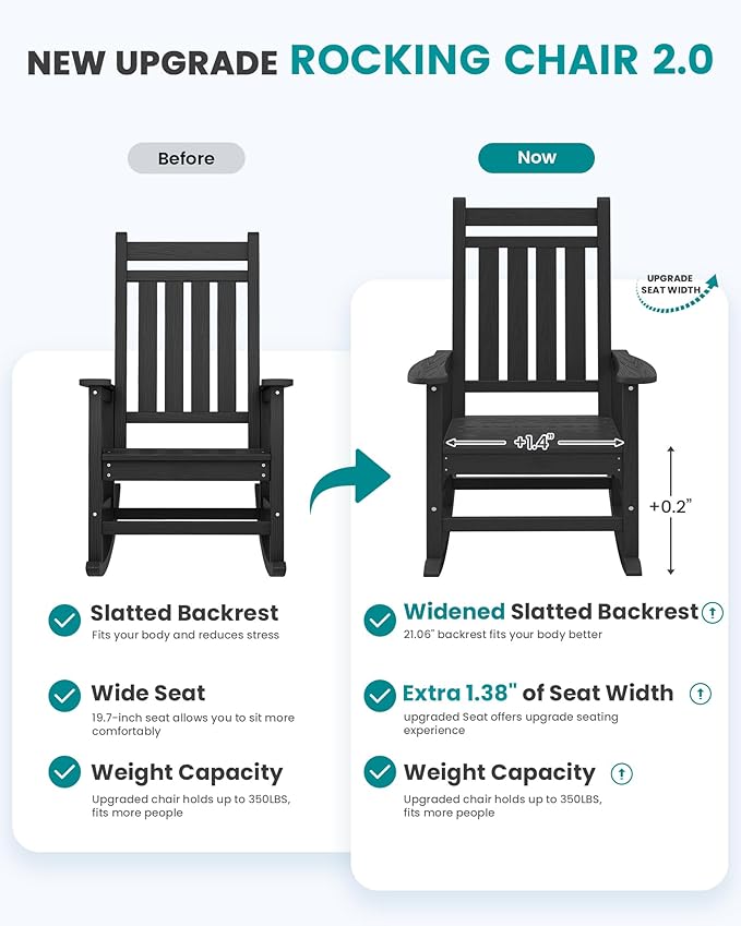 SERWALL HDPE Outdoor Rocking Chair Set of 6, Patio Rocking Chairs for Adults, All Weather Outdoor Rockers for Lawn, Black