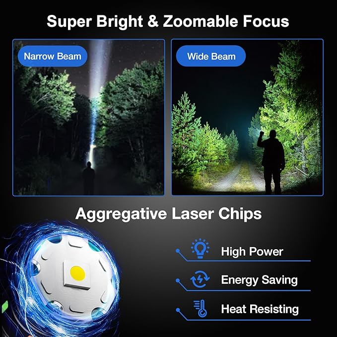 Rechargeable Flashlight High Lumens 900,000L, Super Bright LED Handheld Flashlights, 5 Modes Powerful Tactical Flash Light with Cob Side Light, USB C, Waterproof for Home, Emergency
