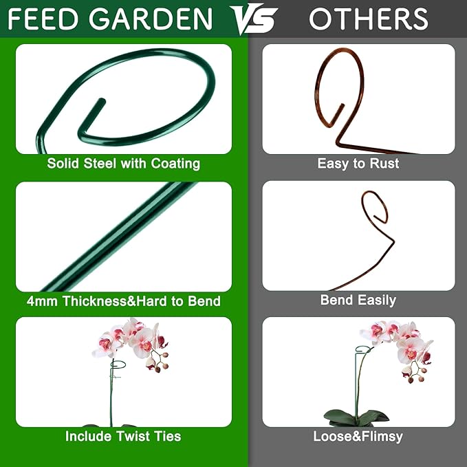 FEED GARDEN 16 Inch 12 Pack Plant Support Stakes, Metal Garden Flower Stakes and Supports for Outdoor Plants, Plant Stem Support with 24 Twist Ties for Amaryllis Lily Rose Peony Tomatoes Gladiolus