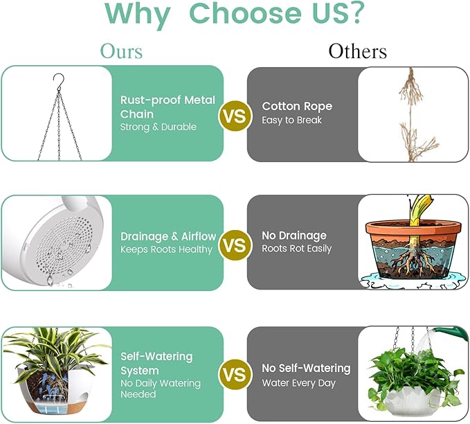 4 Pack 8 Inch Self Watering Hanging Planters for Indoor Outdoor Plants，Hanging Pots for Plants with Drainage Removable Tray, Hanging Baskets Flower Pots for Pothos Garden Porch White with Brown