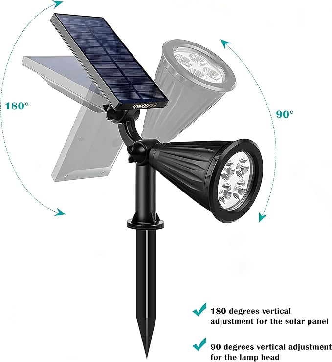 URPOWER Solar Lights Outdoor, 2-in-1 Waterproof Adjustable Solar Spotlights Outdoor Wall Light, Dusk-to-Dawn Solar Powered Landscape Lights for Backyard/Garden/Pathway/Pool/Porch (1 Pack, Cool White)