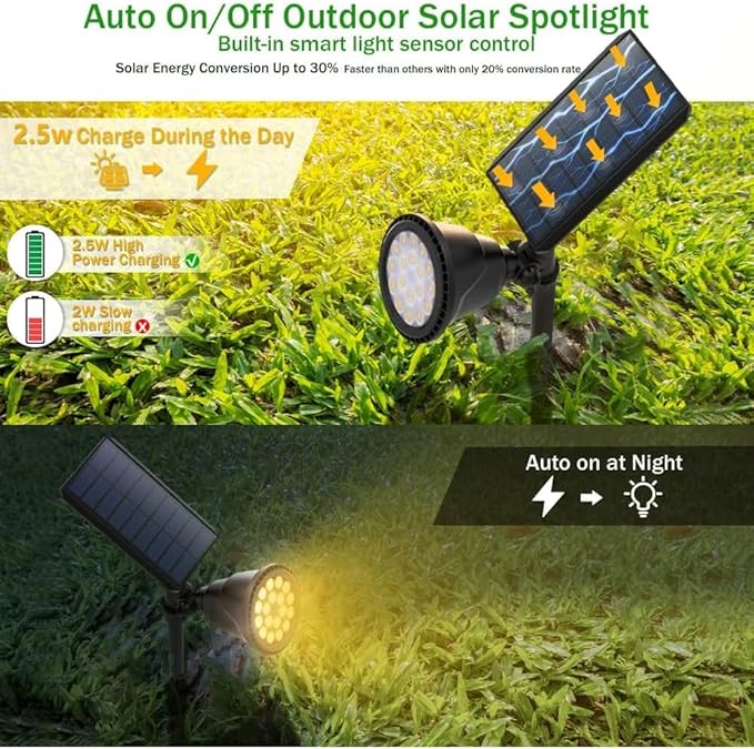 Solar Spotlights, 18 LED Solar Lights Outdoor Waterproof, 2 Mode Soft Warm White Landscape Lighting Auto On/Off Spot Lights for Flag Pole Garden Yard Tree Driveway Pool, 4 Pack