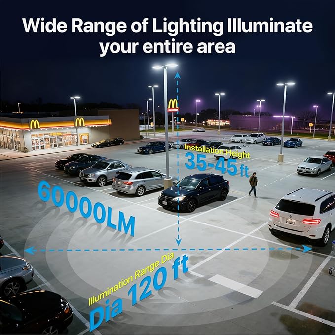 HYPERLITE Led Parking Lot Light - 400W UL Listed LED Stadium Lights for Square Pole/Wall Mount- 60000lm 5000K Commercial Parking Lights Flood Light for Yard Street Court Driveways Road - AC100-277V