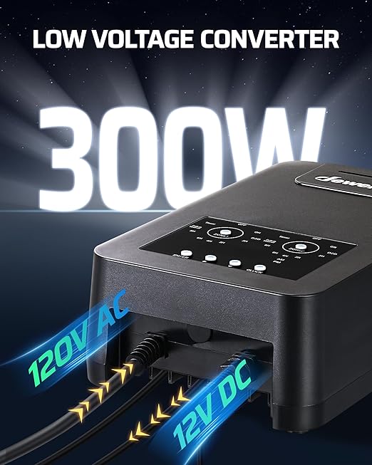 DEWENWILS 300W DC Low Voltage Landscape Transformer with 2 Zones, Photocell Sensor & Timer, Outdoor Low Voltage Transformer, Landscape Lighting Transformer for Spot Light Steplight