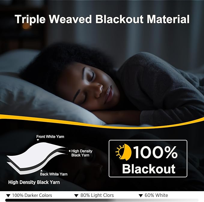 NICETOWN 100% Blackout Sliding Door Curtains 95 inches Long, Grommet Thermal Insulated Room Divider Curtains for Living Room/Bedroom/French Door/Patio, 1 Panel, Pure White, 80W x 95L