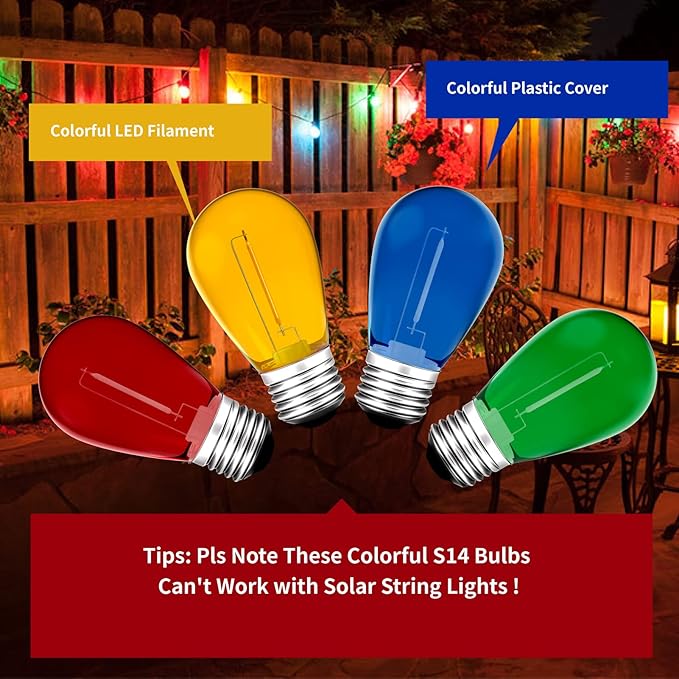 Meconard 24Pack S14 Colored LED String Light Bulbs,1Watt Plastic Shatterproof Waterproof Outdoor Indoor Replacement Bulbs for Home Decor, E26 Medium Base, Multi-Color: Red/Green/Blue/Orange