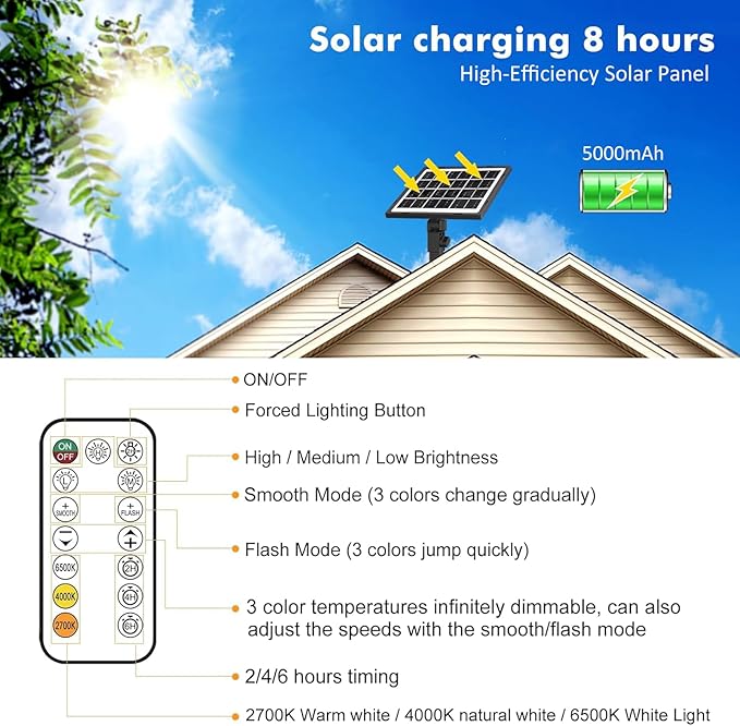 MEIKEE Solar Spot Lights Outdoor, 4-in-1 Solar Landscape Lights, 4W/6V IP66 Waterproof, 2700K/4000K/6500K Outdoor Landscape Spotlights with Remote for Garden Yard Driveway