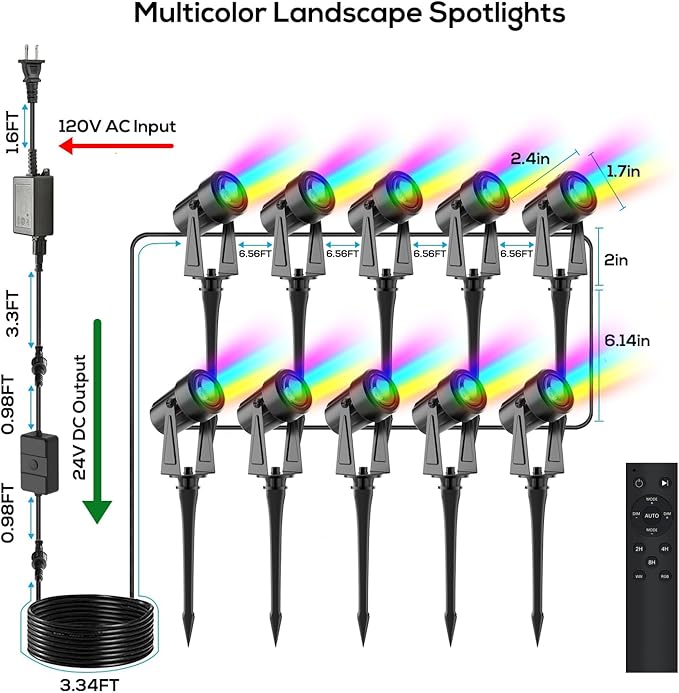 SUNTHIN Outdoor Landscape Lighting with Remote, RGBW Color Changing Spot Uplights,10 Pack
