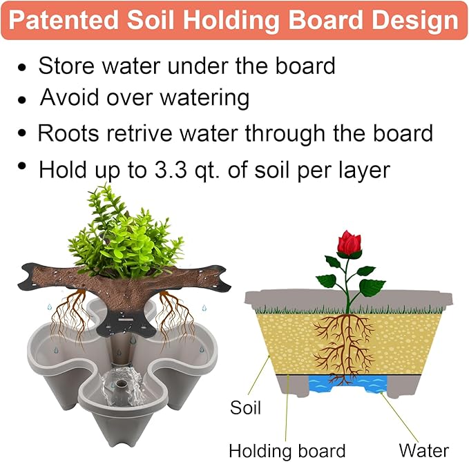DUNCHATY Stackable Planter, Vertical Strawberry Planter with Garen Tool Set, Self Watering Garden Planter Indoor/Outdoor 7 Tier Herb Planter Pots for Growing Vegetables and Succulents, Gray