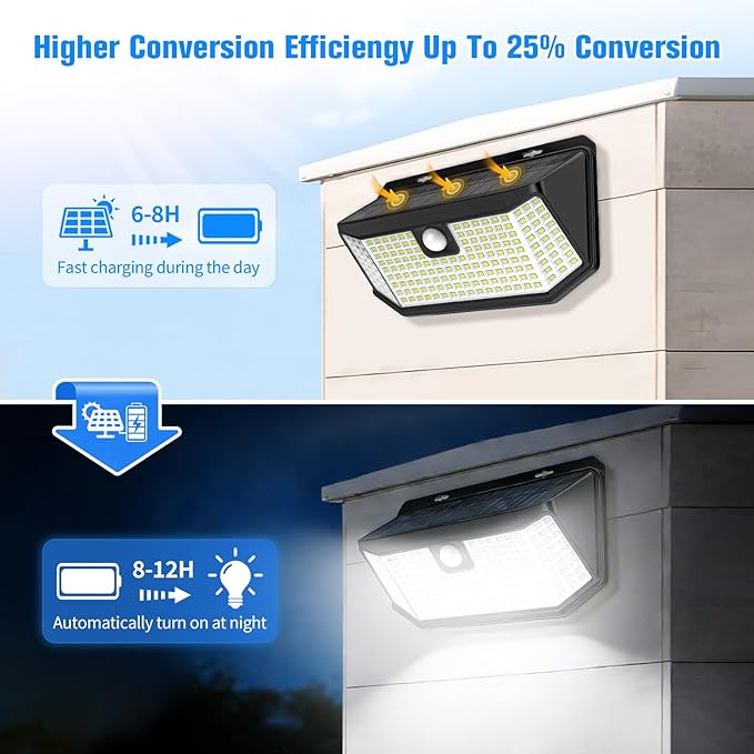 Aootek Solar Lights Outdoor 182 LEDs 2500Lm Solar Motion Sensor Lights IP65 Waterpro of with Wide Anglefor Patio Garden Garage Yard Front Door(2pack)