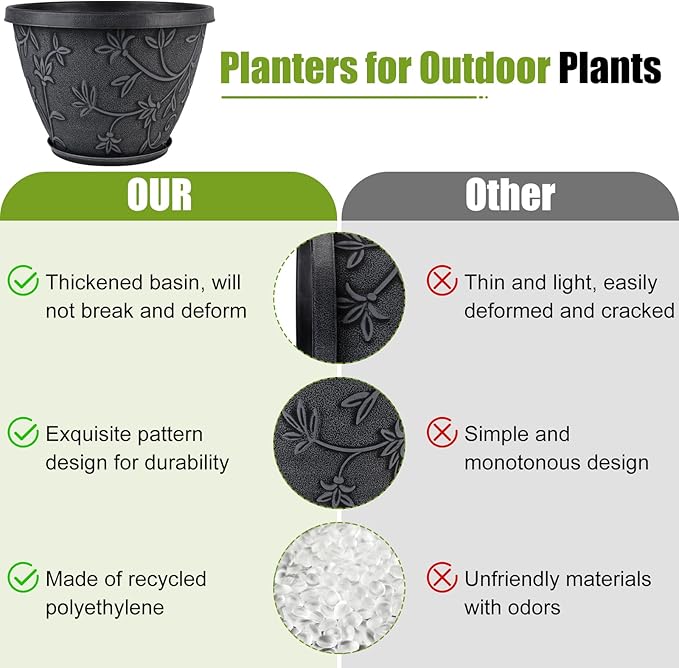 4 Pack 10 Inch Plant Pot for Outdoor Indoor, Plastic Flower Pots with Drainage Hole & Saucer, Lightweight Small Resin Flower Pot, Imitation Magnolia Planter Pots for Garden House（Gray）