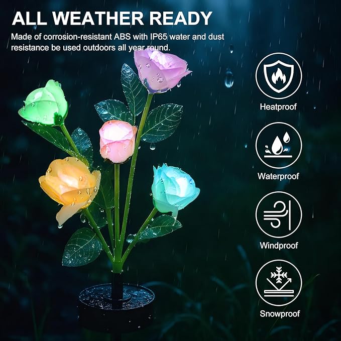 Upgraded Solar Garden Lights, 2 Pack Outdoor Solar Lights, New Round Panel for 40-Hour Runtime, Serve as Outdoor & Indoor Decor, 7-Color Changing Flower Lights, Waterproof for Patio Yard Decoration