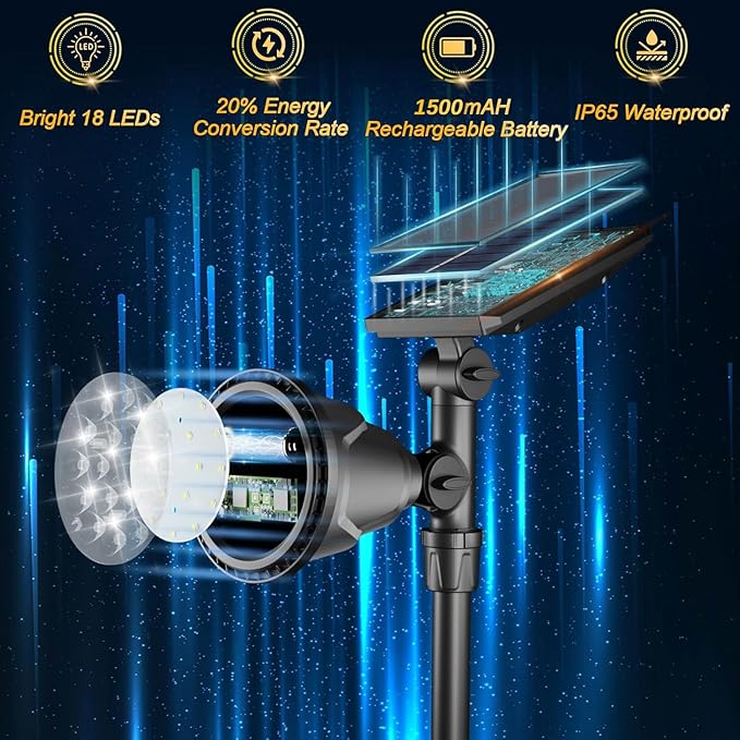 ROSHWEY Outdoor Solar Lights, 600LM Solar Garden Lights Waterproof Solar Spot Lights for Yard Backyard Patio Pond Garage (Warm White, 4Pack)