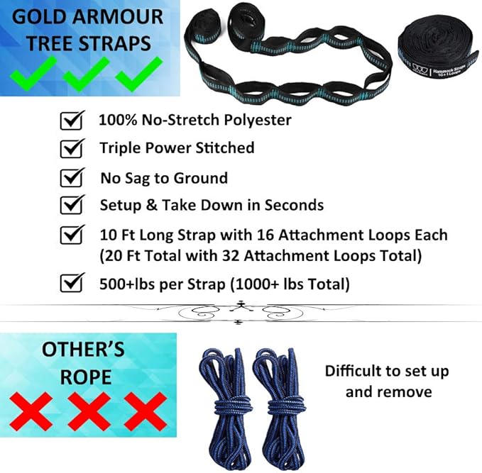 Gold Armour Camping Hammock - XL Double Hammock Portable Hammock Camping Accessories Gear for Outdoor Indoor with Tree Straps, USA Based Brand (Turquoise and Seafoam)