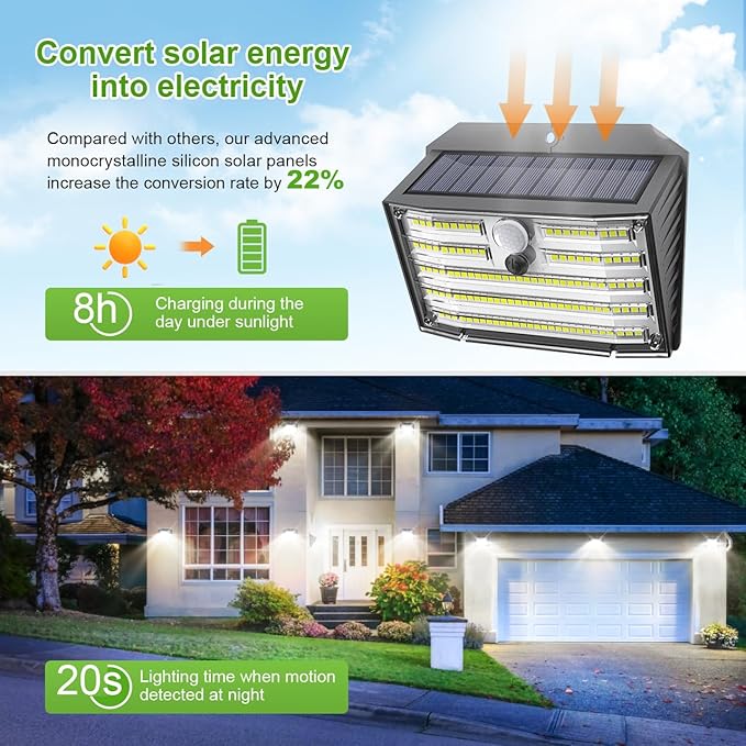 [12 Packs] Solar Motion Lights Outdoor, Ultra Bright Solar Fence Lights with Motion Sensor, IP65 Waterproof Security Light 3 Modes, 270° Lighting Angle, Wall Lights for Deck Patio Fence Garage Door