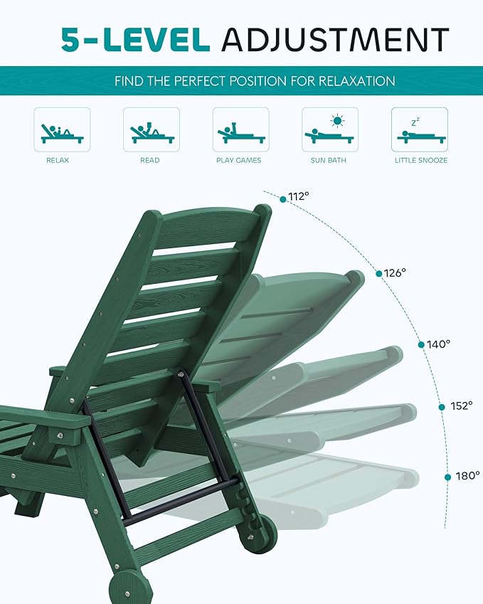 SERWALL Patio Chaise Lounge Chair Set of 2, 78'' Long 5-Positions Adjustable HDPE Outdoor Lounger for Pool, Poly Lounge Chair with Rolling Wheels & Cup Holder for Poolside, Deck, Dark Green