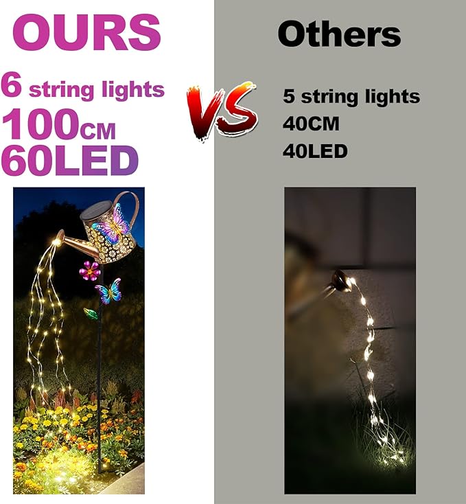 Solar Watering Can with Lights Outdoor Garden, 41" Tall Waterproof Garden Stake Lights Decoration for Yard Lawn Patio Pathway Front Porch Landscape Gardening Gifts for Mom Grandma Women Birthday Gift