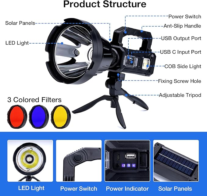 Solar Rechargeable Spotlight 3,000,000L High Lumens, Super Bright Led Spot Lights Outdoor Handheld Long Range Flashlight with 6 Modes, 3 Colored Filters, Tripod, USB C for Fishing Boating