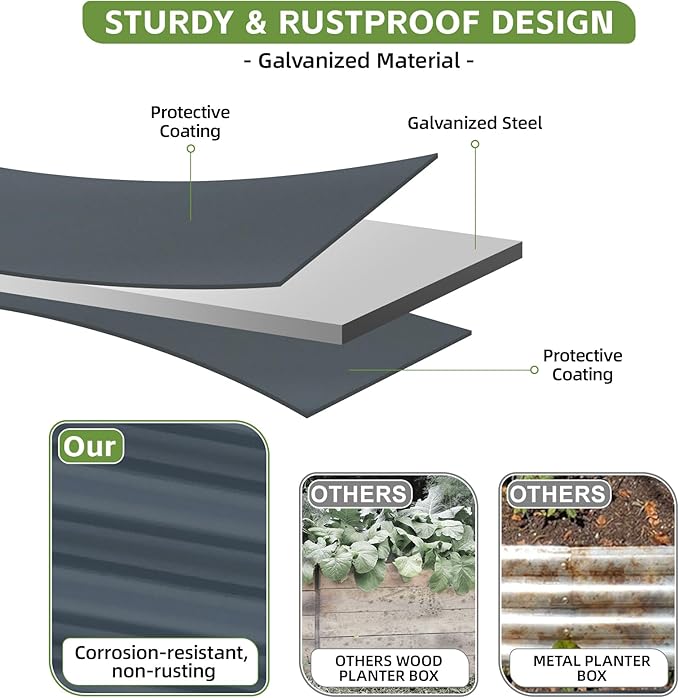 4x2x2ft (2 Pack) Raised Garden Bed - Galvanized Deep Root Planter Boxes Outdoor with Wing Nuts and Safety Edges for Gardening Vegetables, Flowers, Herbs, Succulents - Gray