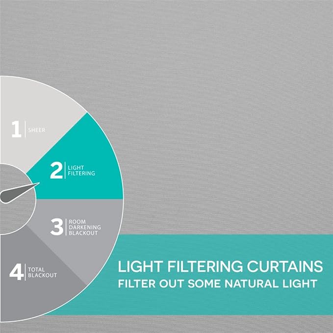 Exclusive Home Cabana Solid Indoor/Outdoor Light Filtering Hook-and-Loop Tab Top Curtain Panel Pair, 54"x63", Cloud Grey