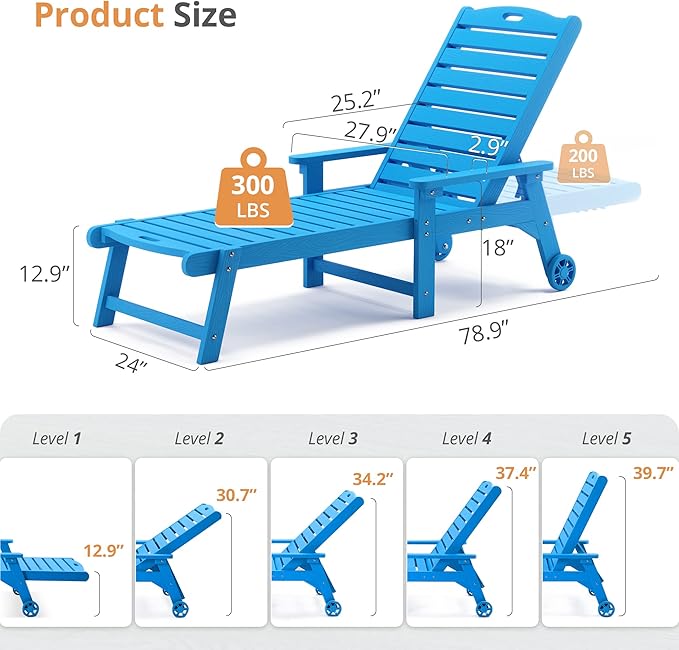 LUE BONA Outdoor Chaise Lounge Chairs Set of 4, HDPS Chaise Lounger, 5 Positions Adjustable Lounge Chairs, Pool Lounge Chair with Wheels for Poolside, Blue