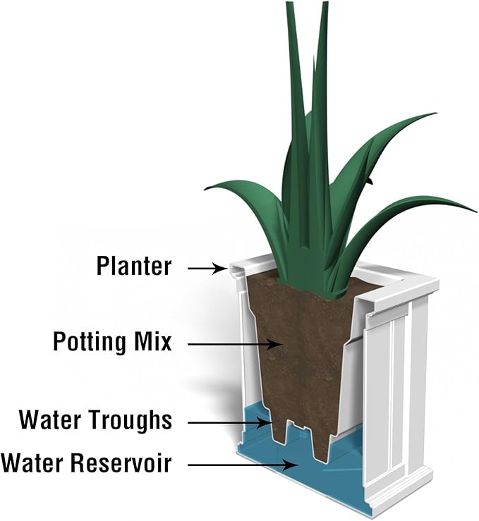 Mayne Cape Cod 16-Inch Square Planter – Self-Watering, Weather-Resistant Planter for Flowers – Durable Outdoor Design for Patio, Porch, or Entryway