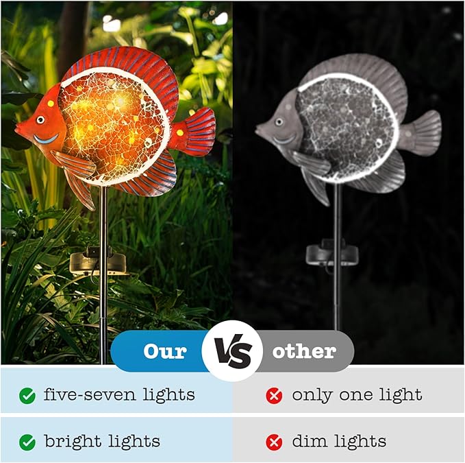 Yiosax-Solar Outdoor Lights Decorative-Yard Outdoor Decorative - Garden Stakes Clownfish Decorative Waterproof 7 LED Light Decor Ocean Beach Theme for Garden Lawn Path Yard Decoration Gift Idea, Red