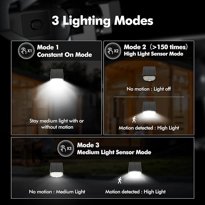 AloftSun Solar Motion Sensor Outdoor Lights,Waterproof Motion Sensor Spot Lights- 30 LED/3 Modes Solar Powered Spotlights,Landscape Lighting for Yard and Garden, Cool White,6 Pack