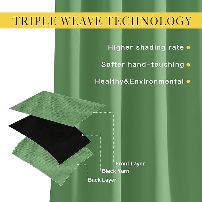 NICETOWN Blackout Short Curtain 63 inches Long for Windows, Thermal Insulated Curtain Grommet Room Darkening Window Treatment for Bedroom/Living Room, 1 Panel, W46 x L63, Froest Green