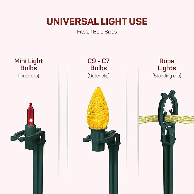 Christmas Light Yard Stakes [Set of 100] Outdoor Light Stakes - 8.5" Tall - Universal Christmas Pathway Lights On Yards, Driveways - Christmas Yard Stakes - USA Made