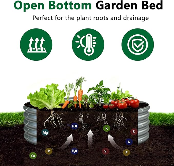 zizin 2 Pack Galvanized Raised Garden Bed Metal Round Raised Garden Beds Outdoor Planter Box for Vegetables (4FT, Silver)