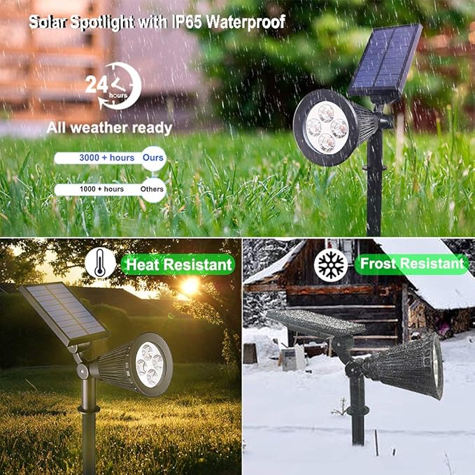 Outdoor Spotlights - 4 LED 2-in-1 Auto On/Off Solar Inground Lights for Patio Yard Garden Driveway Pathway (2 Pack, Blue)