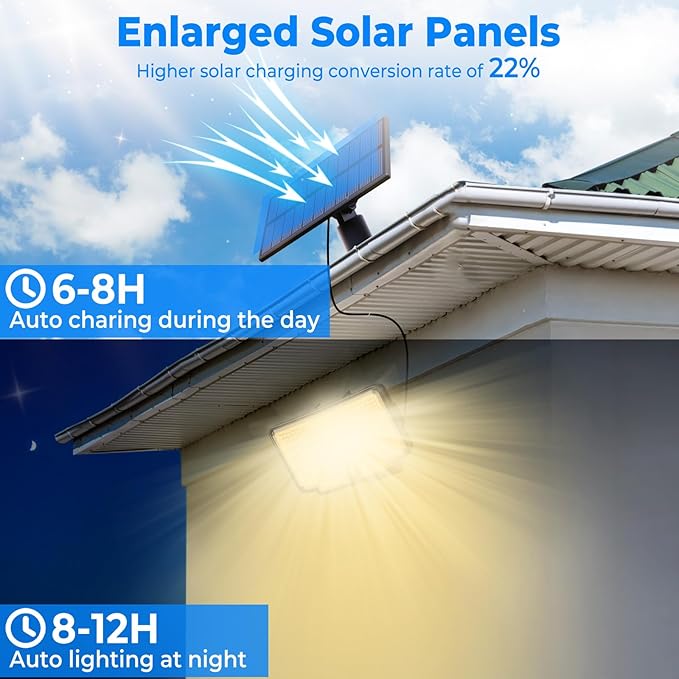 Peasur Solar Motion Lights Outdoor, 318 LED Solar Security Light with 3 Modes, IP65 Waterproof Powered Flood Lights for Outside Garden Patio Garage Yard Backyard (Warm White)