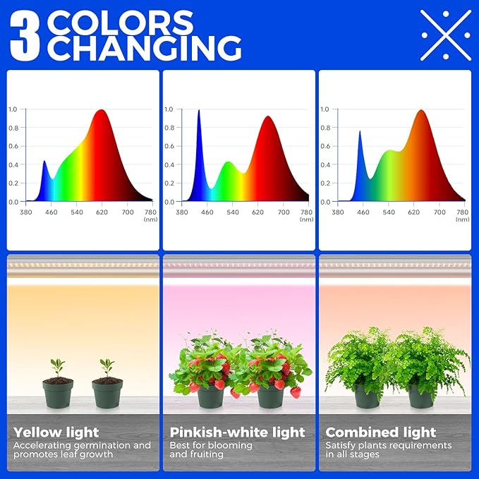 Barrina CX2 Plant Stand with Grow Lights for Indoor Plants, 6-Tier Metal Plant Shelf Display Rack with 2FT 150W Full Spectrum Plant Light, 3 Adjustable Spectrum, Timer, for Growing, 29.5x13.8x71IN