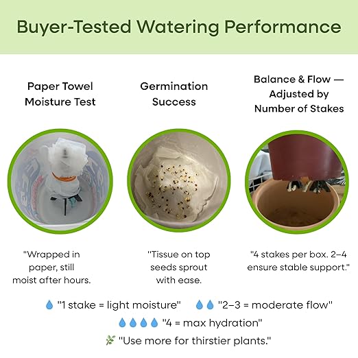 GreenShip 4-Pack Patented Self-Watering Spikes – DIY Plant Watering System for Indoor Plants, Fits Grower Pots, Reuse Containers, Automatic Self-Watering Stakes (Small)
