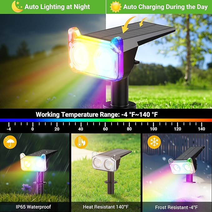 WdtPro Solar Color Changing Spot Lights, 8 Lighting Modes Solar Lights Outdoor Waterproof, Multicolor RGB Outdoor Lights, 7 Colors Auto Cycling Landscape Spolights for Yard Garden Decoration, 4 Pack