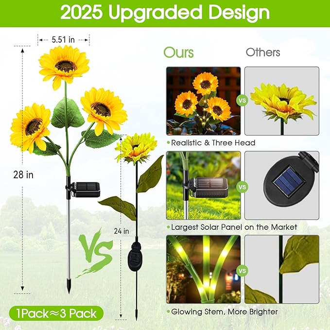 KOOPER Solar Lights Outdoor Decor - Upgraded 3 Pack Solar Garden Lights with 9 Sunflower Lights, Waterproof Solar Outdoor Lights Auto ON/Off Solar Decorative Lights for Garden, Patio, Yard