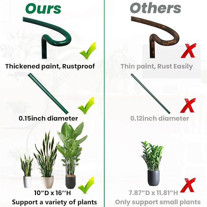 4 Pack Snake Plant Support Stakes, Peony Cages and Supports, Heavy-Duty Hoseplant Support, Hydrangea Support Cage, Aloe Plant Support Ring, Plant Support Stake for Indoor and Outdoor Potted Plants