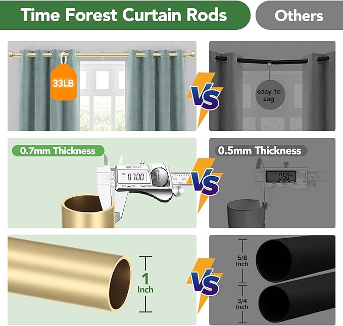 Time Forest Curtain Rods for Windows 28 to 48, 1 Inch Adjustable Gold Heavy Duty Long Window Curtain Rod for Bedoom Living Room, Modern Drapery Rods with Simple End Caps, Size 32"-60"