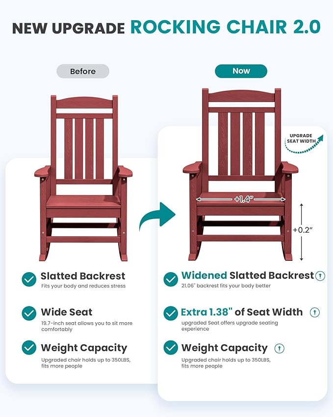 SERWALL Oversized Outdoor Rocking Chair, All-Weather Patio Rocking Chair, HDPE Porch Rocker for Adults, Red