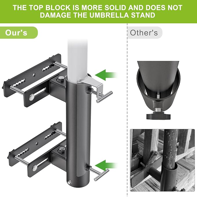 Heavy Duty Deck Railing Umbrella Holder, Adjustable Patio Umbrella Stand for 1-2 Inch Poles, Secure & Sturdy Railing Grille Mount, Maximizes Outdoor Space