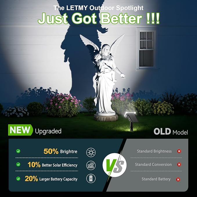LETMY New Upgrade Solar Spot Lights Outdoor Waterproof with Bigger LED, 6 Pack Auto ON/Off Solar Lights Outdoor, 2-in-1 Wall Lights & 2 Modes Landscape Spotlights for Tree Yard Pathway Garden Decor