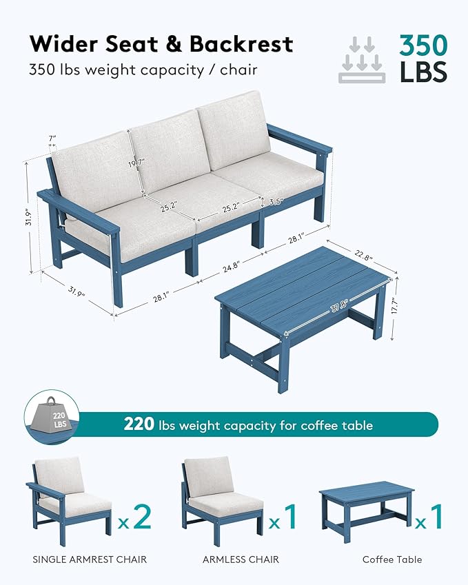 SERWALL HDPE Patio Sofa Set, 4-piece Sectional Outdoor Furniture Set, All Weather Outdoor Couch Set Patio Furniture Set for Deck, Lawn, Blue Frame with Khaki Cushion
