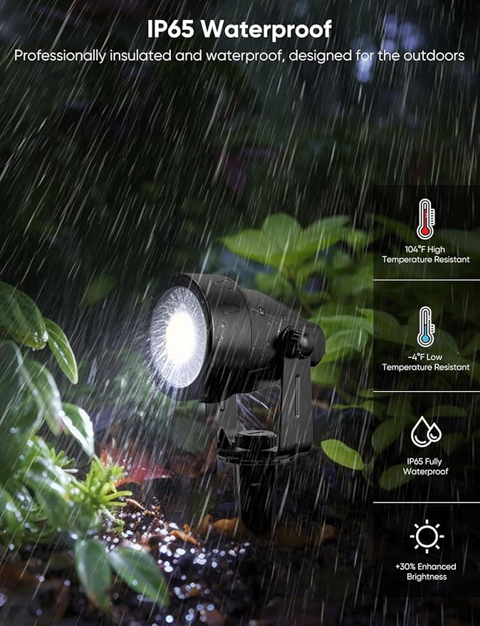APPECK Landscape Lighting, RGBW Color Changing Low Voltage Landscape Lights with APP Control, IP65 Waterproof Outdoor Spotlights for Garden Yard Outside Decoration, 6 Pack
