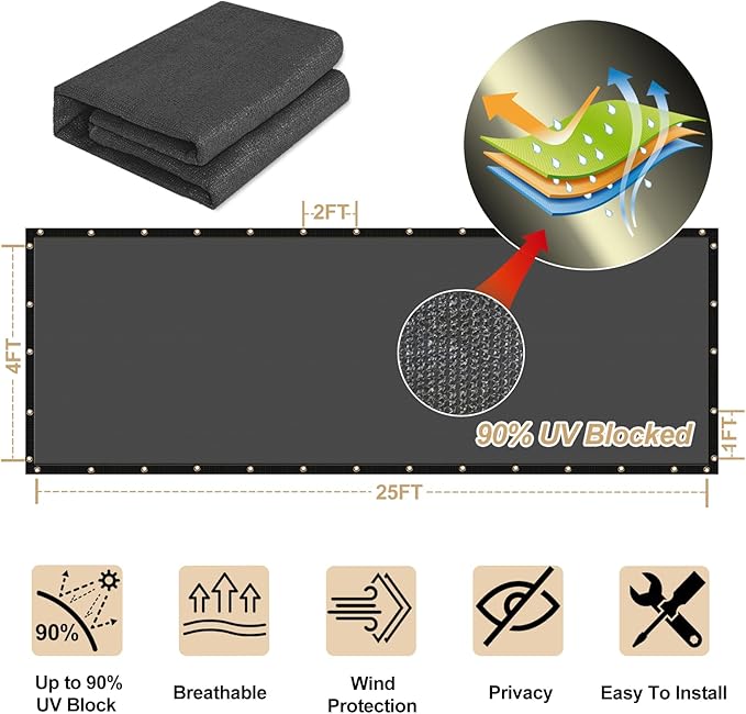 UPGRADE Privacy Fence Screen 6'x37' Dark Grey Outdoor 90% Visibility Blockage 170 GSM Mesh Shade Cover Panels for Backyard,Balcony,Home Decoration with Zip Ties,Customized Avaliable