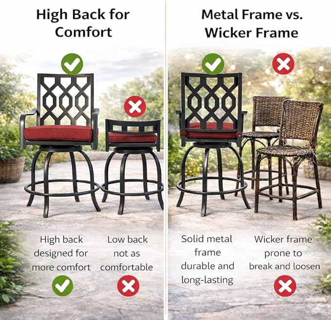 Kozyard Isabella Outdoor Swivel Bar Chairs, Counter Height Patio Bar Stools Set of 2 with Cushioned Seats, All-Weather Metal Bistro Chairs for Backyard Dining (Burgundy, with Cushion)